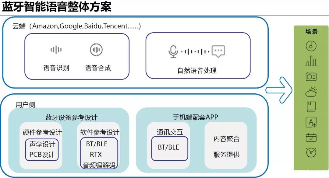 吸声性能好的材料，探索其特性及应用领域,数据导向实施步骤_macOS30.44.49