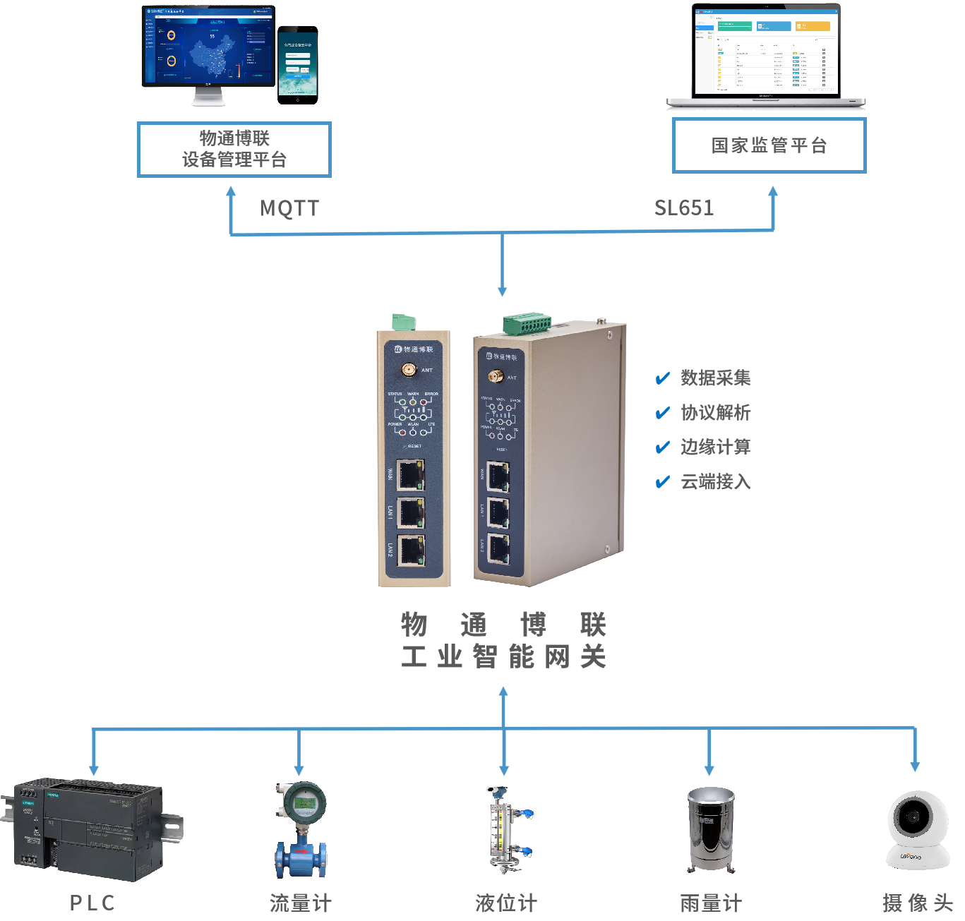 电磁阀使用场景分析与应用探讨,最新解答方案_UHD33.45.26