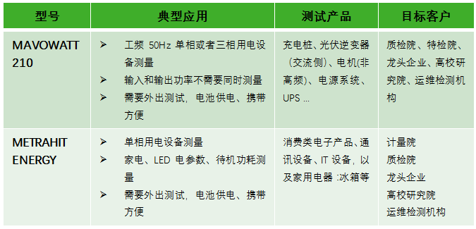 噪声仪校准，确保准确测量与监测的关键步骤,可靠性策略解析_储蓄版78.91.78