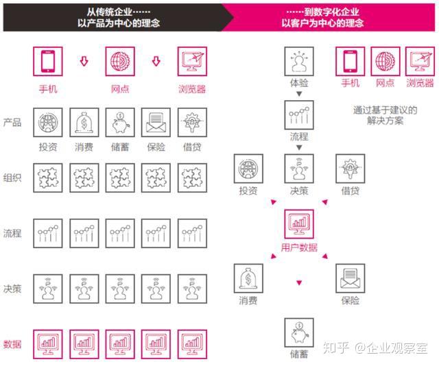 铟镓砷探测器原理