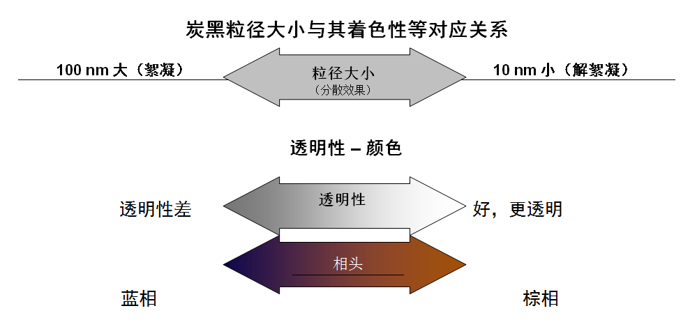 五金表面处理厂，工艺、技术与管理,持久性执行策略_经典款37.48.49