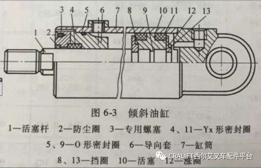 危化危险品运输 第26页