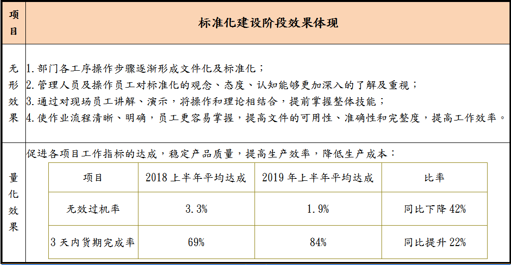 木质香与古龙香，两种香气之间的微妙差异,专业解析评估_精英版39.42.55