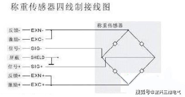 称重传感器的电缆长度要求详解,战略性方案优化_Chromebook56.71.50