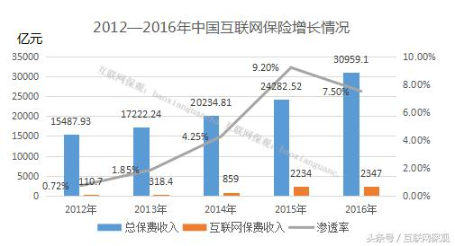 铁粉系列与安全库存策略的关系,高速响应策略_粉丝版37.92.20