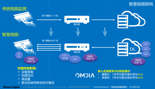 手持封袋机器如何使用视频教程及详细步骤,时代资料解释落实_静态版6.21