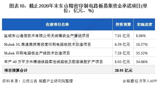 润滑脂生产过程中存在的风险分析与管理策略,全面分析说明_Linux51.25.11