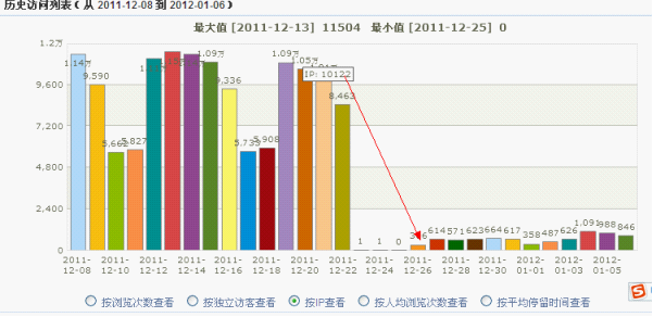 电子玩具其它与蓝色斯太尔有关系吗