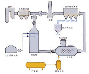 反应器化工设备图，深入理解与设计优化,数据设计驱动策略_VR版32.60.93