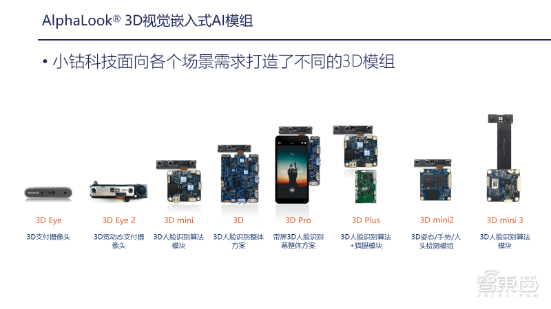 混凝土与晒版机的功能及差异解析,科学研究解析说明_AP92.61.27