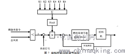 电热大锅加热管接线图