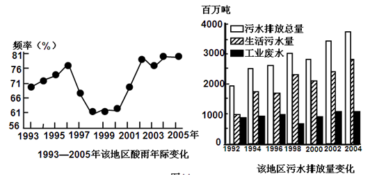 沸腾干燥机缺点分析,迅速处理解答问题_升级版34.61.87