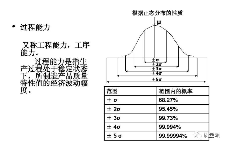 特殊电机的种类