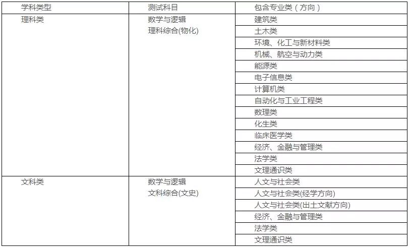 收费系统所属的应用类别及其在现代社会的重要性,实地数据解释定义_特别版85.59.85