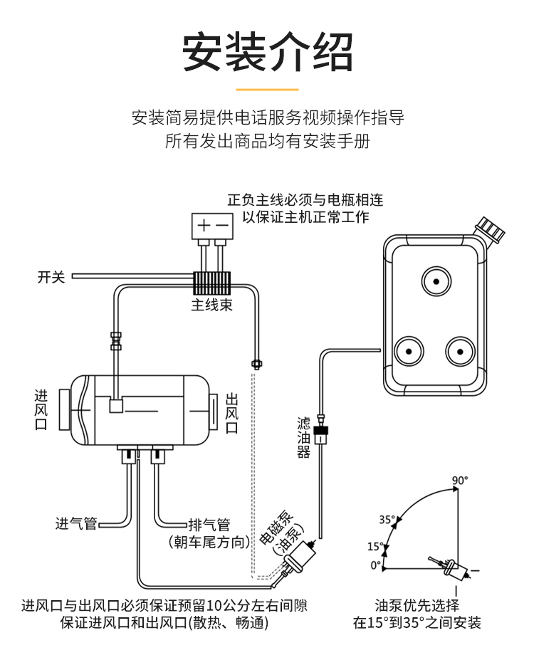 底盘加热与发热管加热，对比与解析,系统化分析说明_开发版137.19