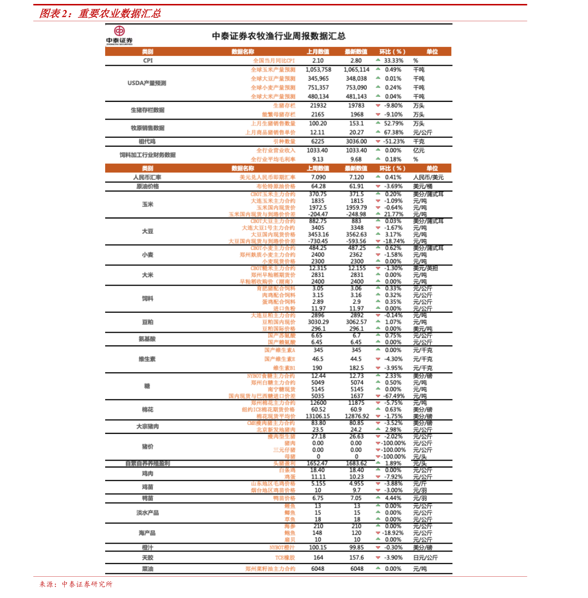 仿古电话机价格表,全面应用数据分析_挑战款69.73.21