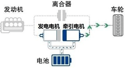 镍氢电池存储，方法与注意事项,实时解答解析说明_FT81.49.44