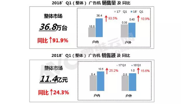 柔印机价格及其相关因素探讨,快捷方案问题解决_Tizen80.74.18