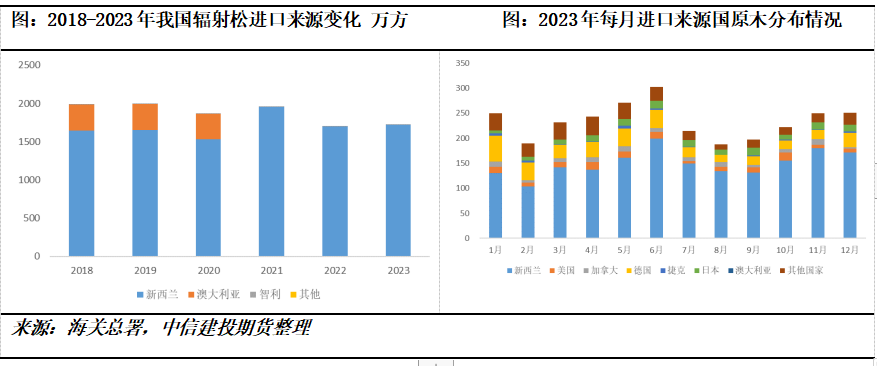 溶剂染料色号大全，探索颜色的无限可能,收益成语分析落实_潮流版3.739