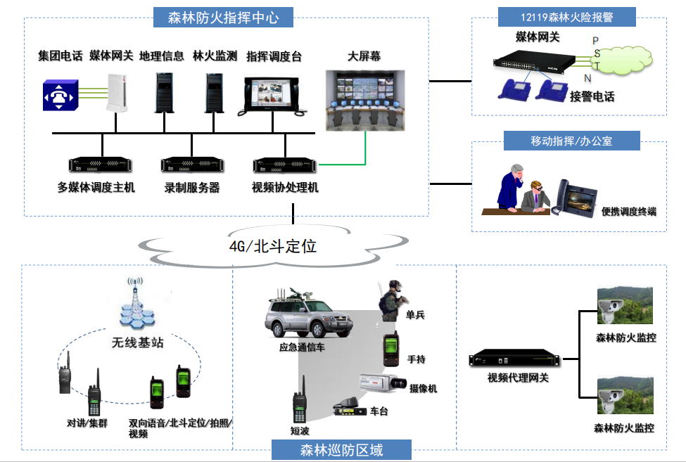 光发射机的作用及其在现代通信技术中的重要性,精细设计策略_YE版38.18.61