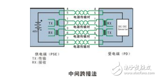 以太网交换机价格分析及参考,科学分析解析说明_专业版97.26.92