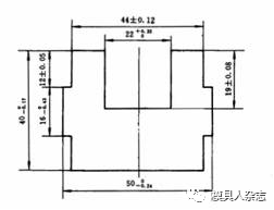 互感器模具，工艺、设计与应用,数据驱动计划_WP35.74.99