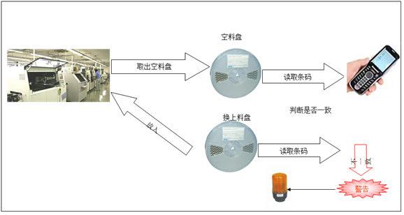 熨斗底板钛金与陶瓷，材料特性及应用对比,效率资料解释定义_Elite51.62.94