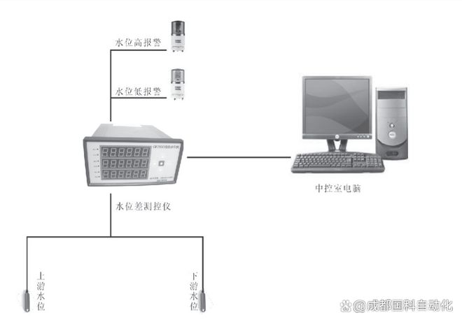 梳妆台上如何接电源——详细步骤与注意事项,科学研究解析说明_专业款32.70.19