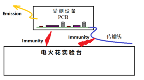 电火花线切割工艺流程