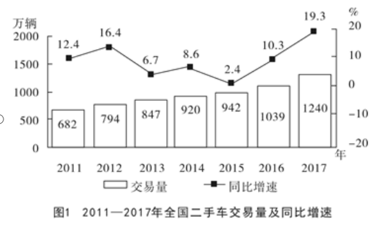 耐火材料的销售对象分析,实时解答解析说明_FT81.49.44