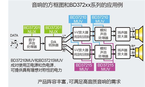 音响用稳压电源，确保音响系统稳定运行的必备要素,效率资料解释定义_Elite51.62.94