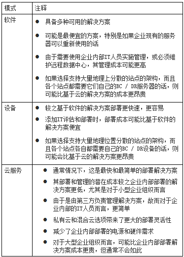 蛭石质量评估，深入了解蛭石的特性与评价标准,整体规划执行讲解_复古款25.57.67