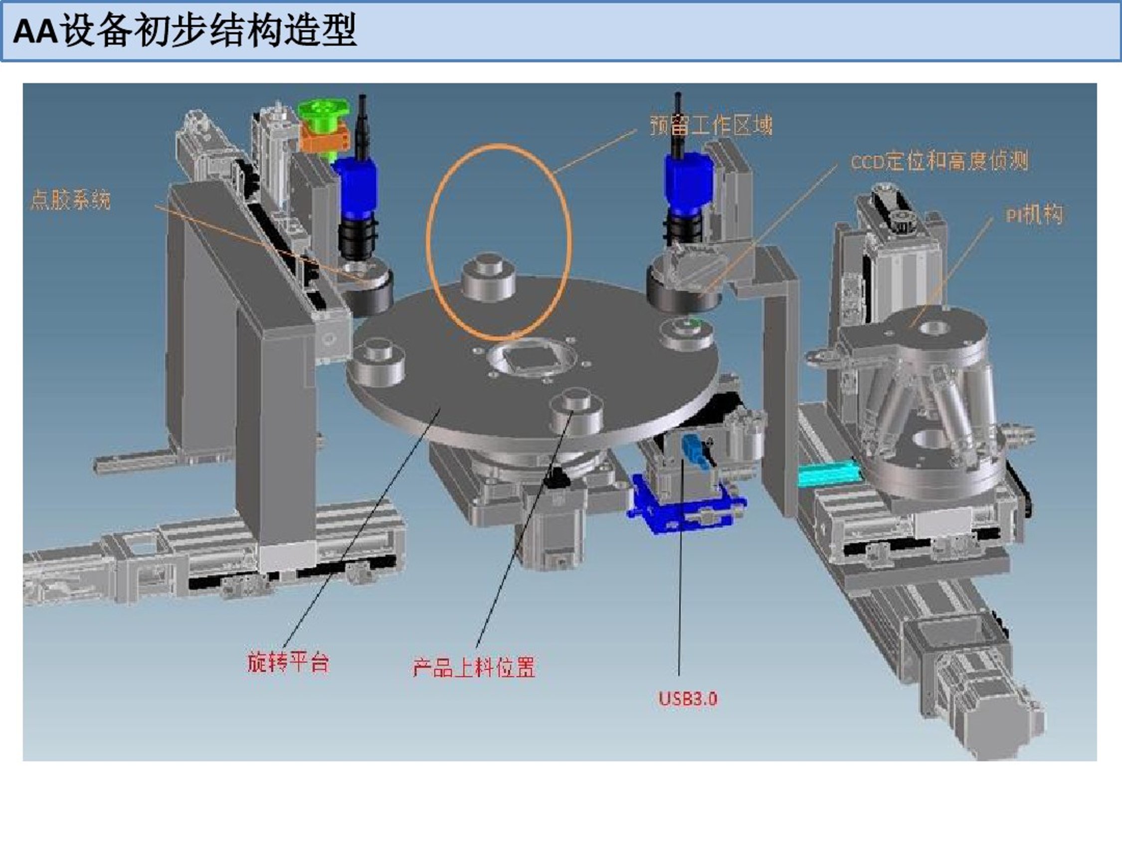 其它油墨与清理机械包括哪些设备