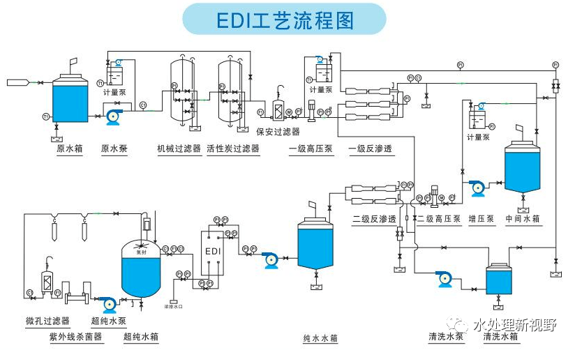 水轮发电机中哪些因素与机组转速有关,迅速执行计划设计_mShop18.84.46