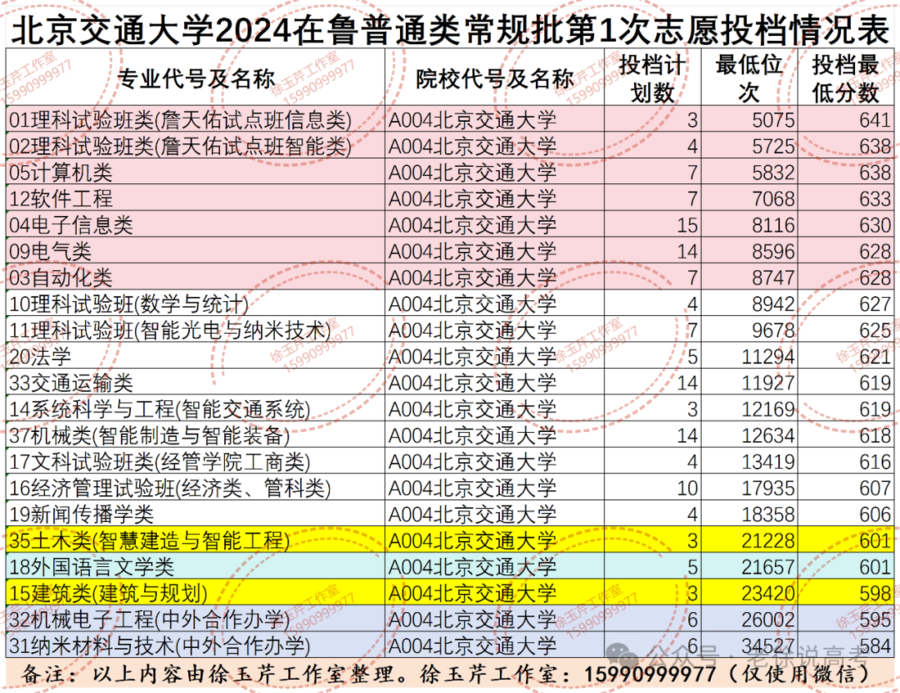 废品电热丝的价格分析,专业说明评估_粉丝版56.92.35