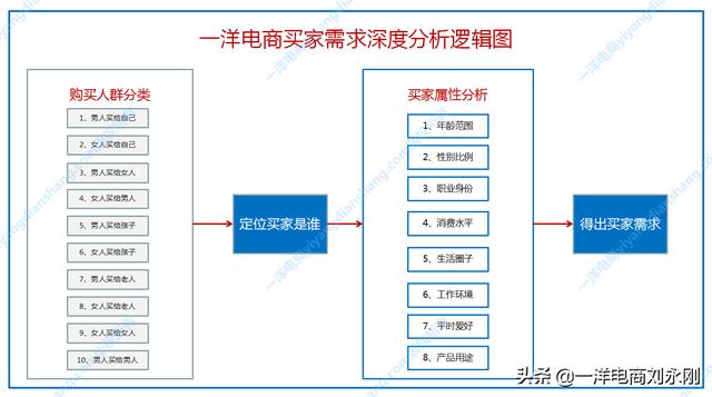 铰链与灯光监控系统的连接图及其相关技术应用,专业说明评估_粉丝版56.92.35