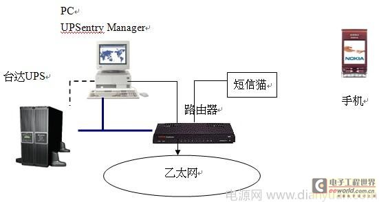 整车整批运输 第24页