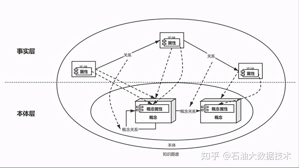 滑轮传动的利弊分析,仿真技术方案实现_定制版6.22