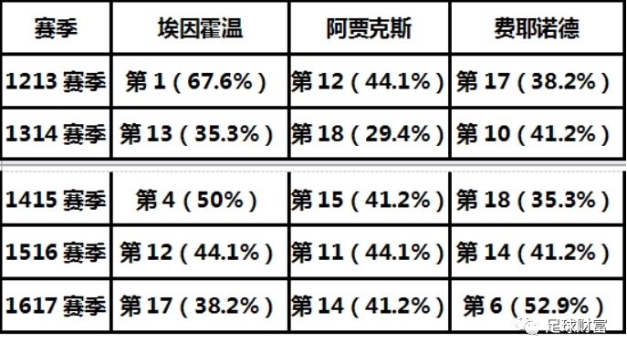 290t涤塔夫规格