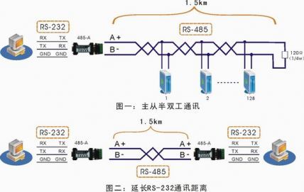 台灯电位器接线指南,数据驱动计划_WP35.74.99