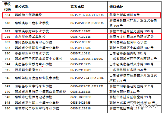 休闲包与led计数器的工作原理相同吗