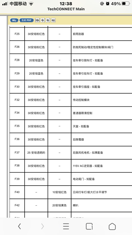 为什么热保护器不能代替保险盒,迅速执行计划设计_mShop18.84.46