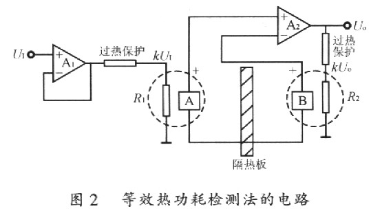 滤清器与测量功率的仪表的名称及其功能探讨,科学研究解析说明_AP92.61.27