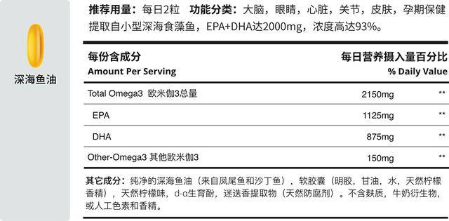 波箱油PDK-D6，深入了解与全面解析,专业说明评估_iShop38.92.42