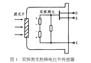 热释电红外传感器输出信号实际上是——一种深入解析,适用性方案解析_2D57.74.12