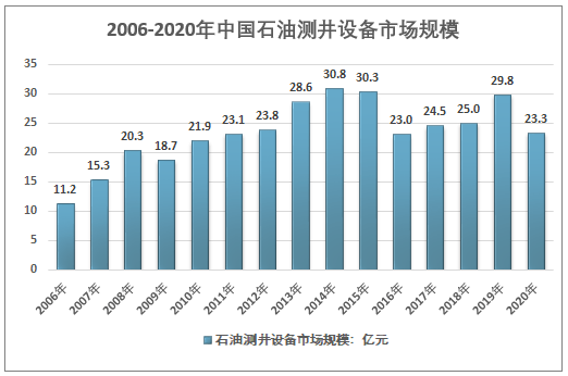 二手眼镜设备是否有人需求，市场分析与探讨,社会责任方案执行_挑战款38.55