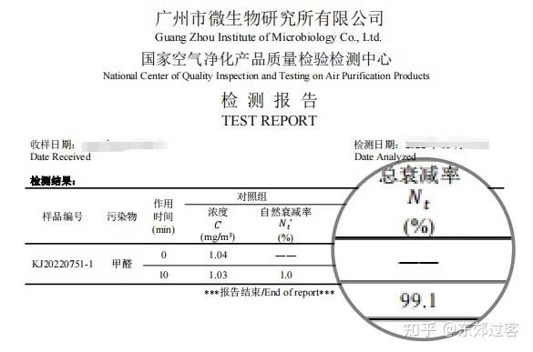 空气净化器与乙酸气体的处理，深入了解与应对策略,最新解答方案__UHD33.45.26