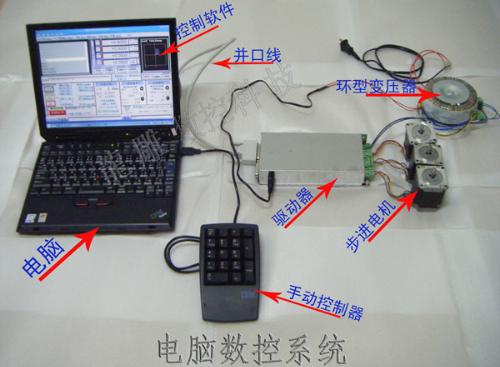 披肩与工控机与蚕茧加工流程的区别,系统化分析说明_开发版137.19