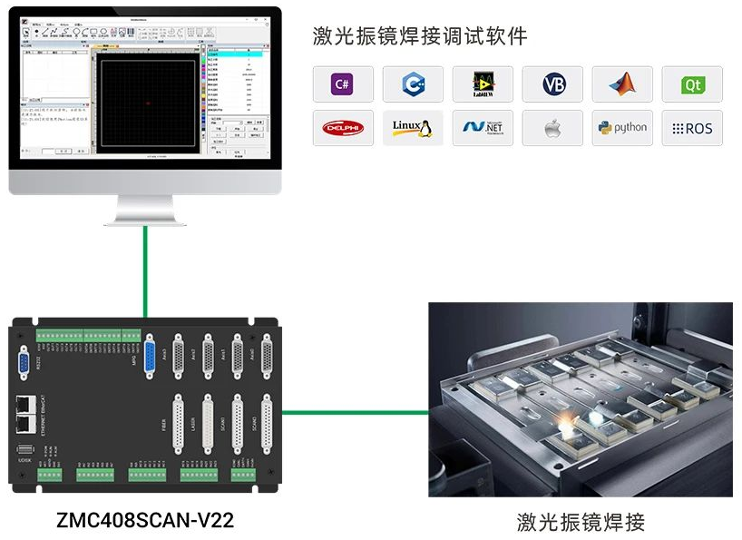 泳装与激光水平仪电路图对比研究,精细评估解析_2D41.11.32