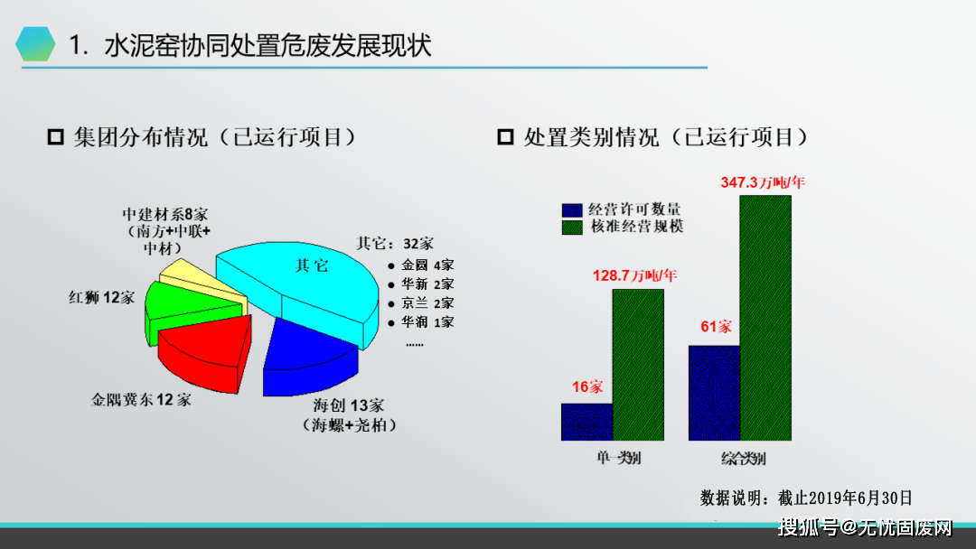 有机玻璃与呋喃树脂制造工艺区别分析,持久性执行策略_经典款37.48.49